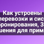 Как устроены авиаперевозки и системы бронирования, 33 решения для примера