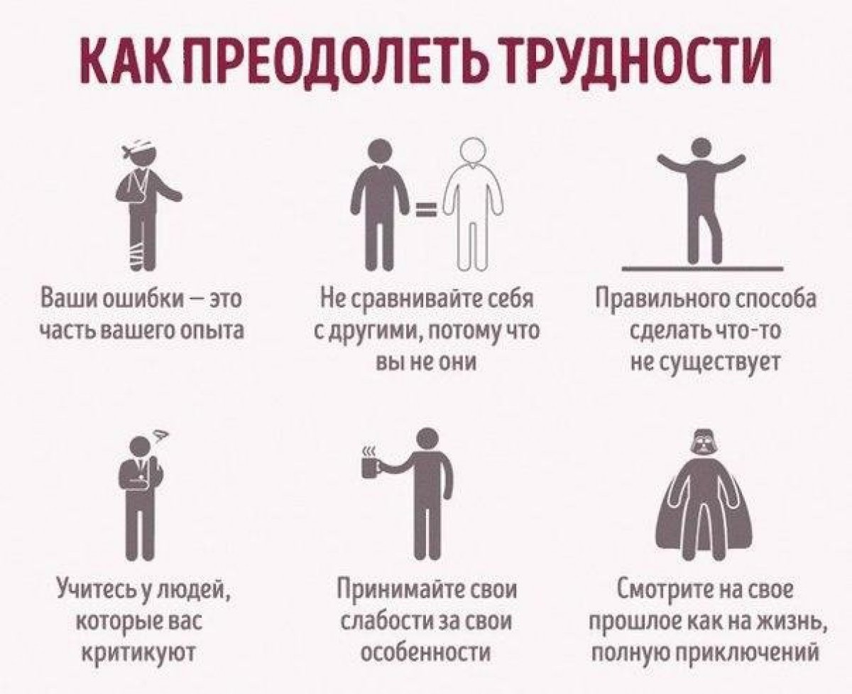 Как распознать человека, неприспособленного к жизни