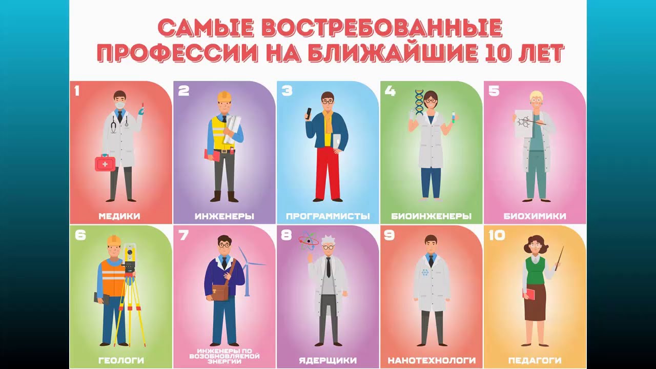 Профессии будущего: чего ждать через 5-7 лет?