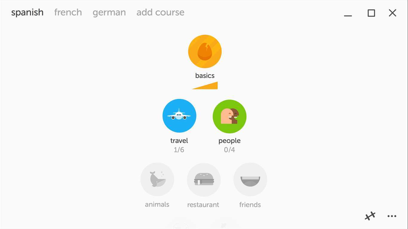 Как я учу немецкий в Duolingo более 400 дней