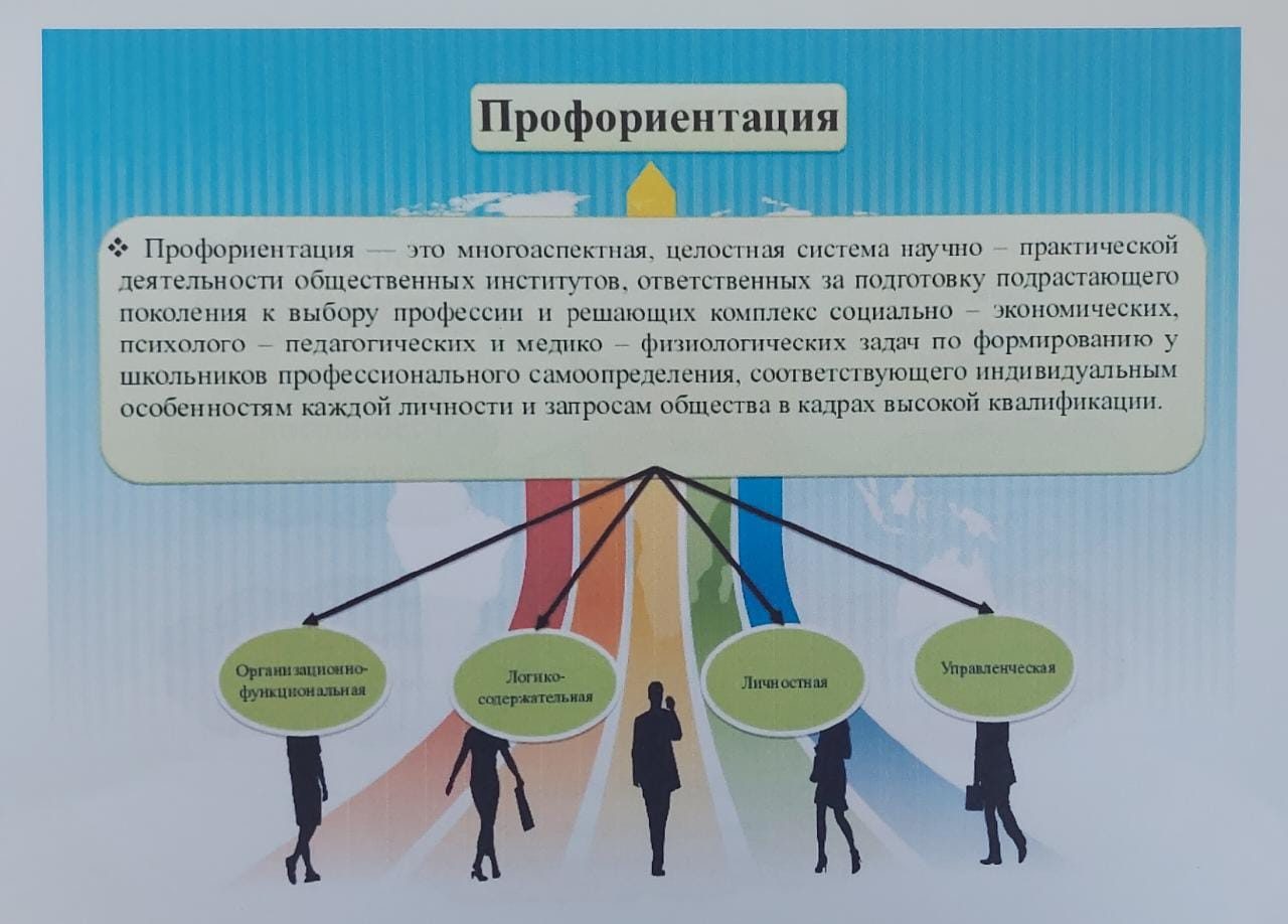Как школы мешают выбрать профессию
