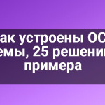Как устроены OCR системы, 25 решений для примера